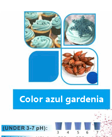 COLOR AZUL GARDENIA