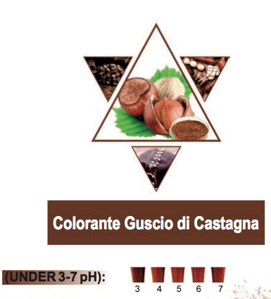 COLORANTE GUSCIO DI CASTAGNA